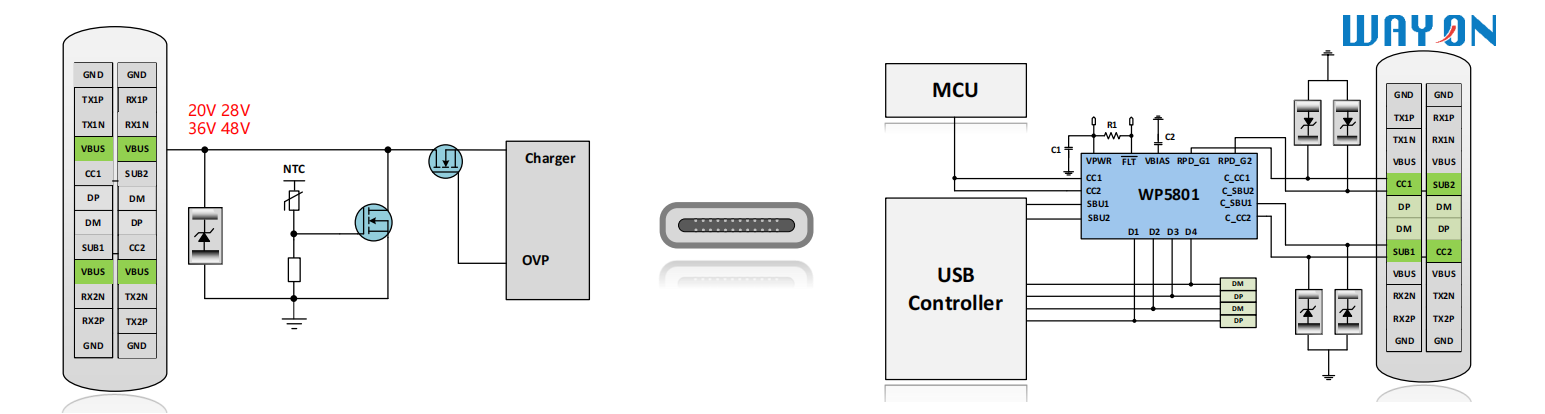 Wayon TVS,維安代理商,維安TVS，SCR結(jié)構(gòu)TVS，高速信號端口ESD，維安TVS.png