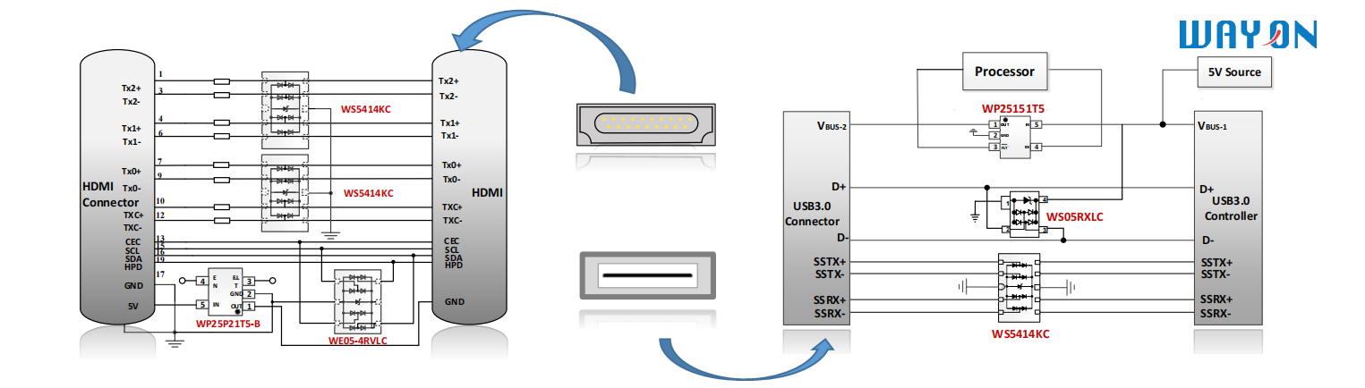 Wayon TVS,維安代理商,維安TVS，SCR結(jié)構(gòu)TVS，高速信號端口ESD，維安TVS.png