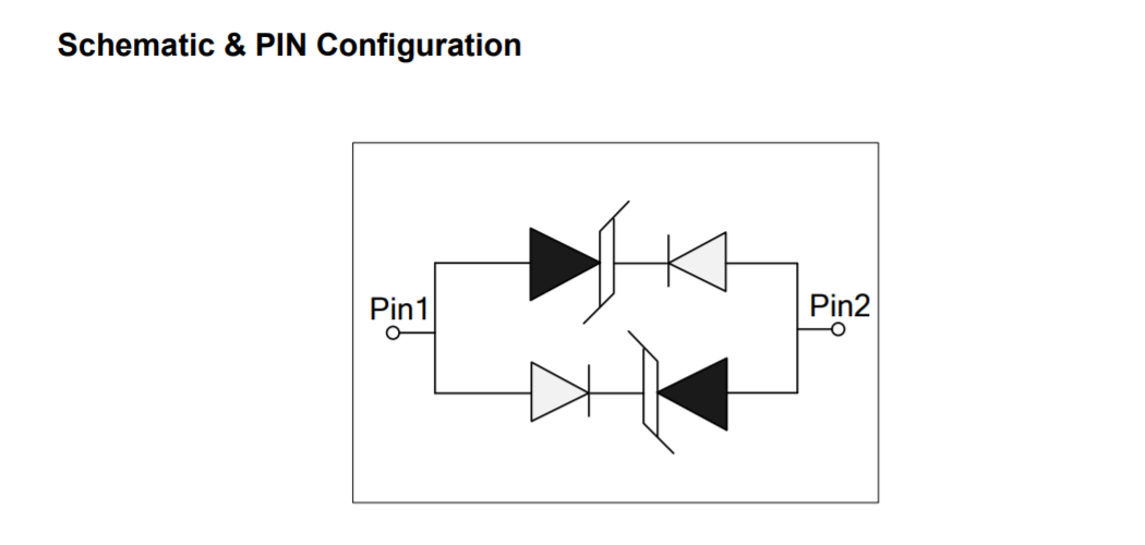Wayon代理，維安代理商，Single Channel ESD&EOS， WE05DUCF-B，WE05DUCF-B，維安TVS.png