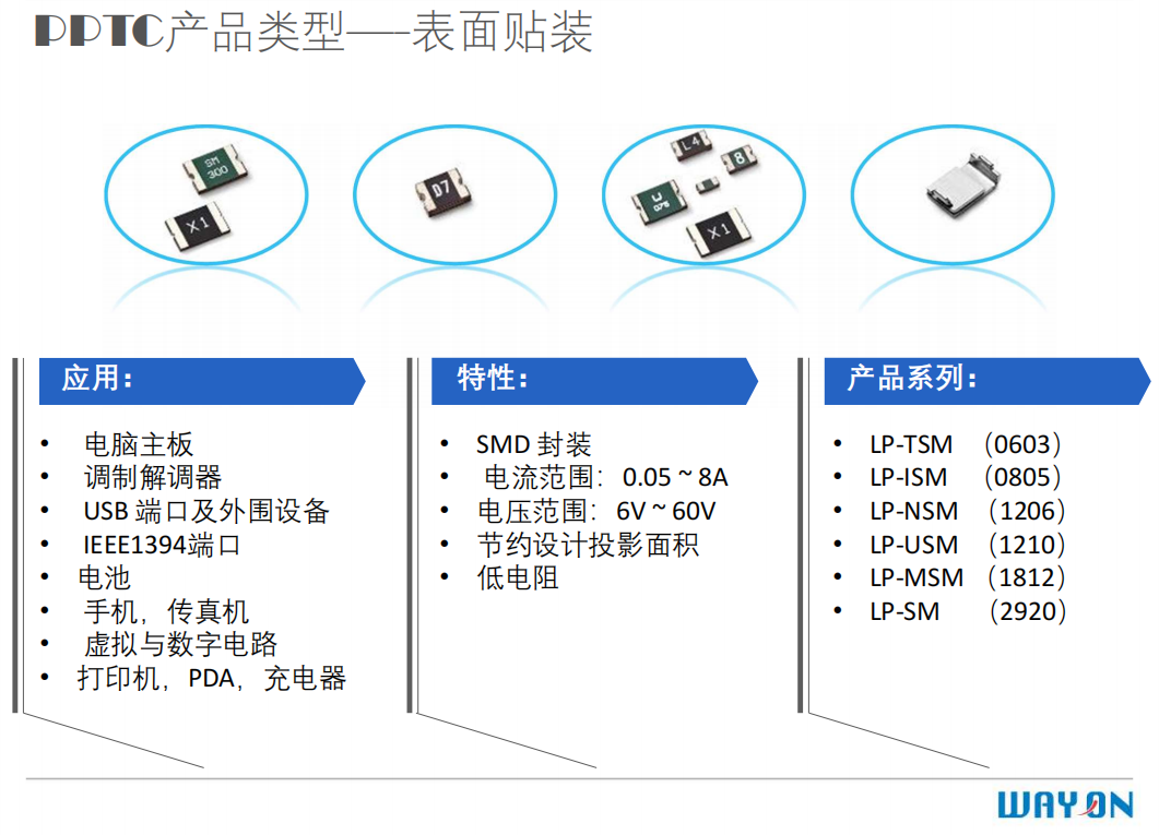 維安PPTC,維安OVP,維安TVS，WAYON代理商，WAYON PPTC.png