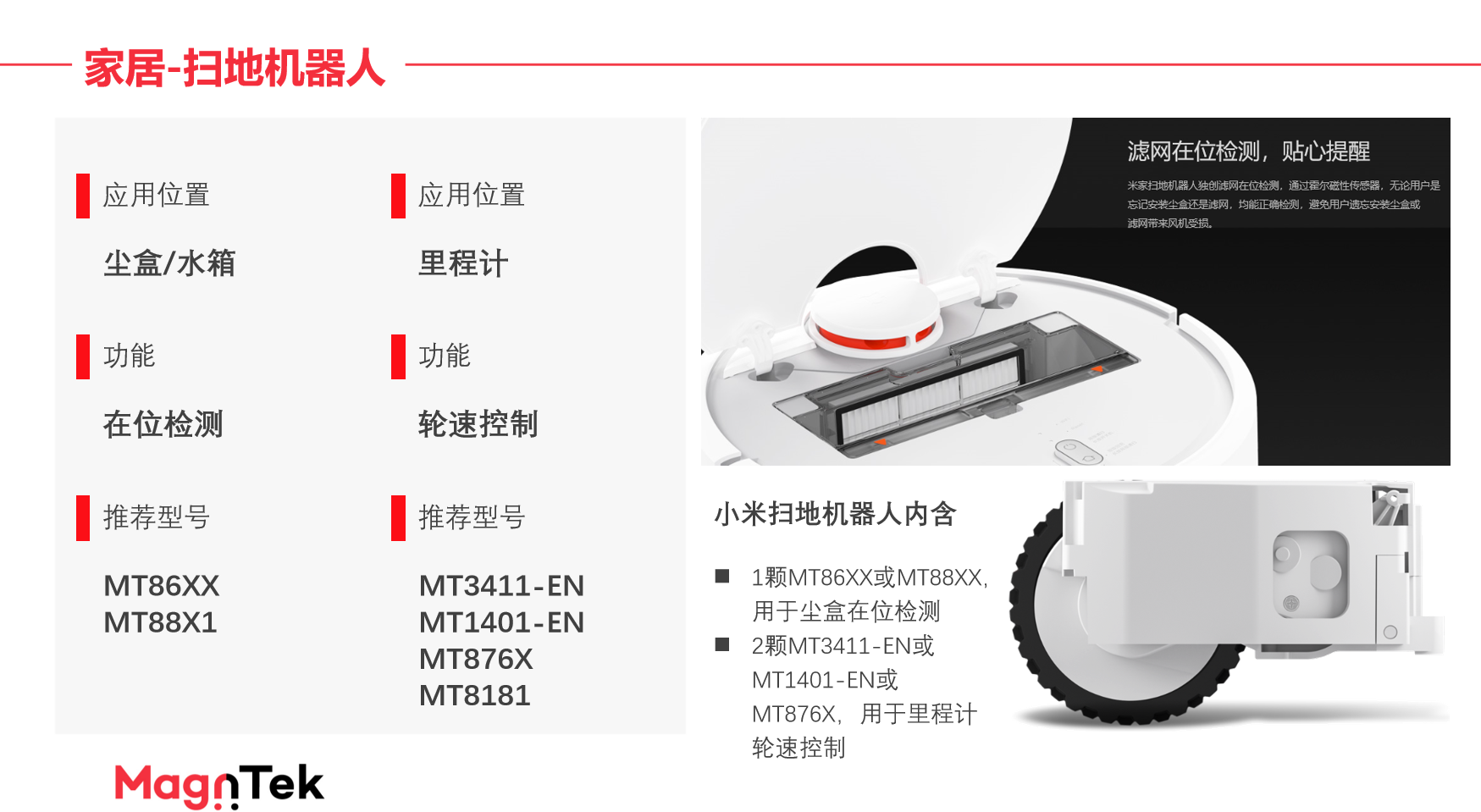 Magntek代理商，麥歌恩代理商，磁性開關(guān)位置檢測芯片，磁開關(guān) - 低壓高速系列，MT1401-EN.png