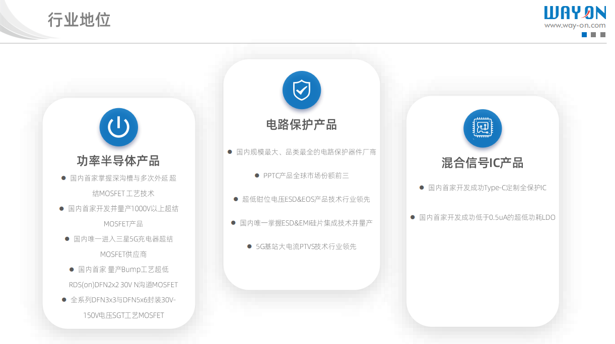 Wayon，維安代理商，京柏微，維安LDO， 維安MOS， 維安TVS，維安現(xiàn)貨庫存 .png