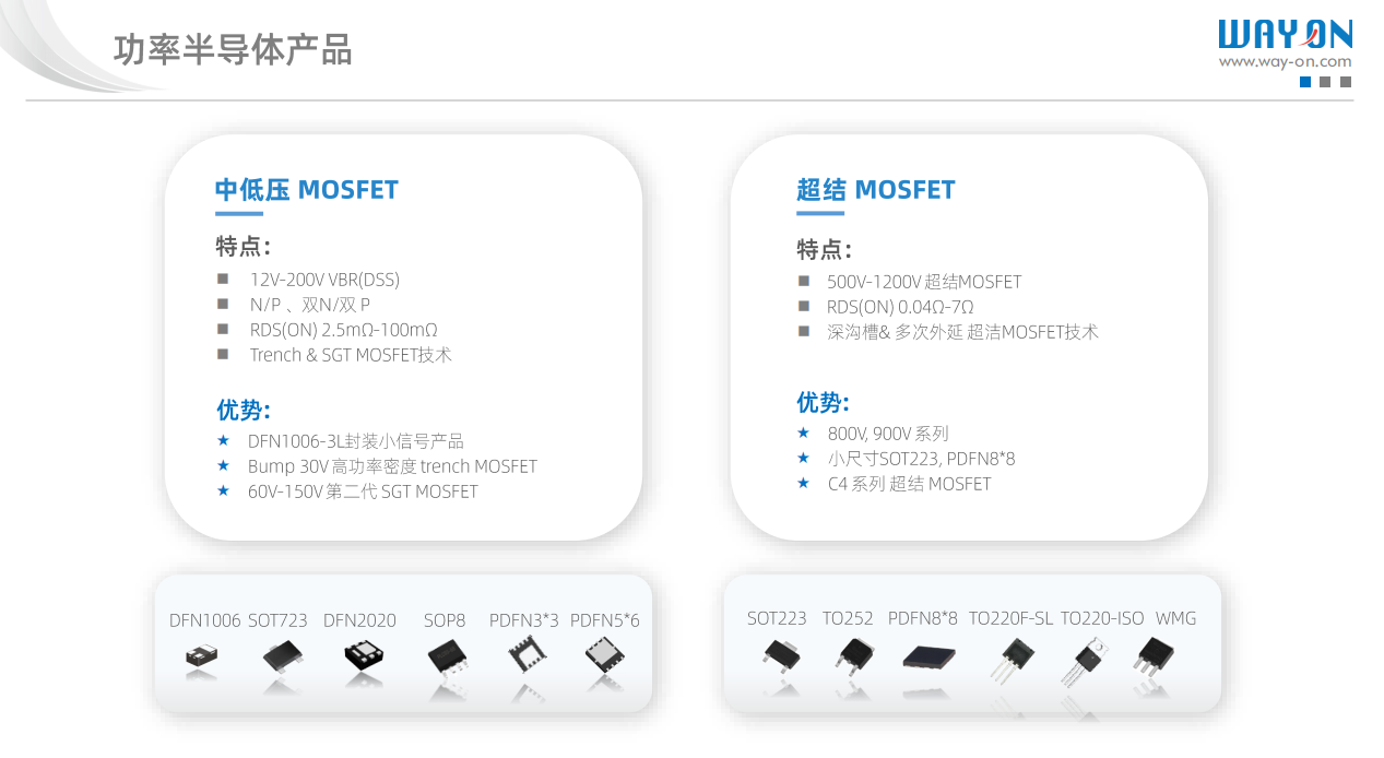 Wayon，維安代理商，京柏微，維安LDO， 維安MOS， 維安TVS，維安現(xiàn)貨庫存 .png