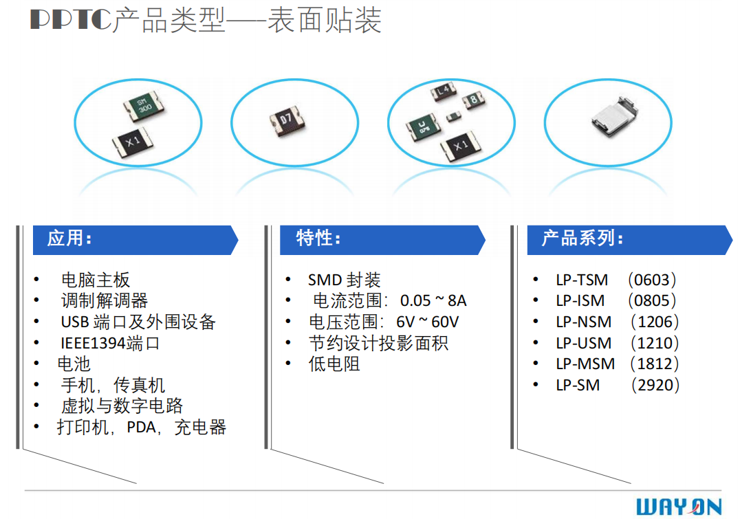 Wayon PPTC,維安保險(xiǎn)絲，維安代理，維安LP-USML400/12，PTC自恢復(fù)保險(xiǎn)絲 .png