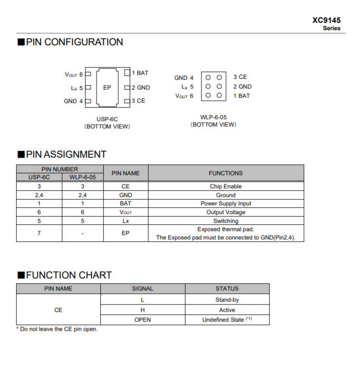 特瑞仕代理商，TOREX代理商，，TOREX XC9145，TOREX DCDC，TOREX代理.png