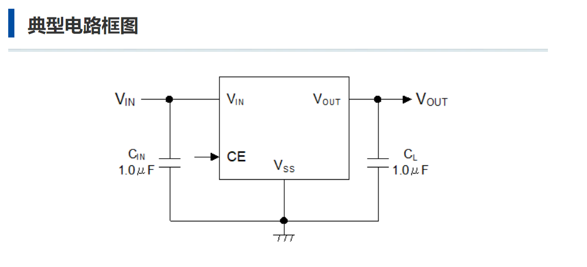 特瑞仕代理，TOREX代理商， 超低消耗電流XC6241，TOREX代理，TOREX LDO.png