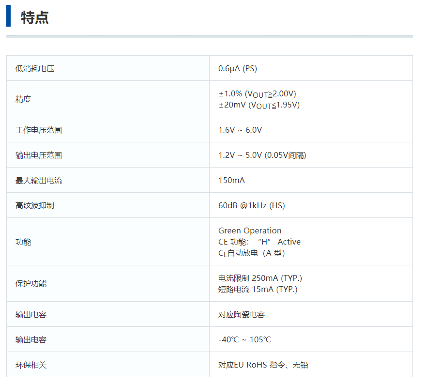 特瑞仕代理，TOREX代理商， 超低消耗電流XC6241，TOREX代理，TOREX LDO.png