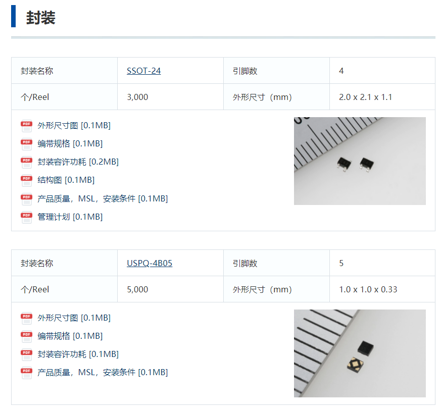 特瑞仕代理，TOREX代理商， 超低消耗電流XC6241，TOREX代理，TOREX LDO.png