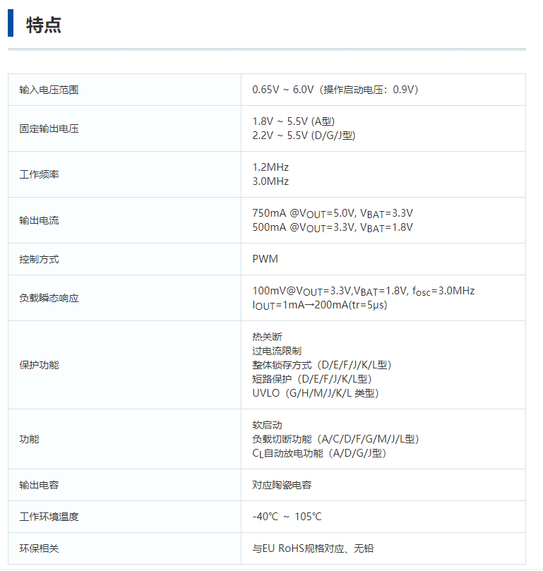 特瑞仕代理，TOREX代理商，TOREX 升壓型DC/DC轉(zhuǎn)換器,  TOREX代理XC9147/XC9148，TOREX代理.png