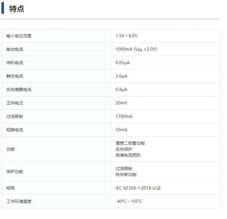 特瑞仕代理，TOREX代理商，TOREX 負(fù)載開關(guān)IC，TOREX XC8110/XC8111系列.png