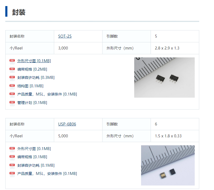 特瑞仕代理，TOREX代理商，TOREX 負(fù)載開關(guān)IC，TOREX XC8110/XC8111系列.png