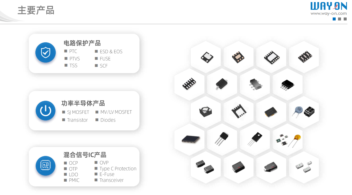Wayon代理，維安代理商，維安保護(hù)IC ，維安WP3881,維安WP3883CL，維安WP3116，維安WP1430，維安WP1111.png