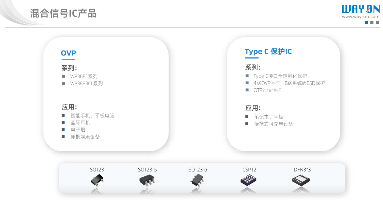 Wayon代理，維安代理商，維安保護(hù)IC ，維安WP3881,維安WP3883CL，維安WP3116，維安WP1430，維安WP1111.png