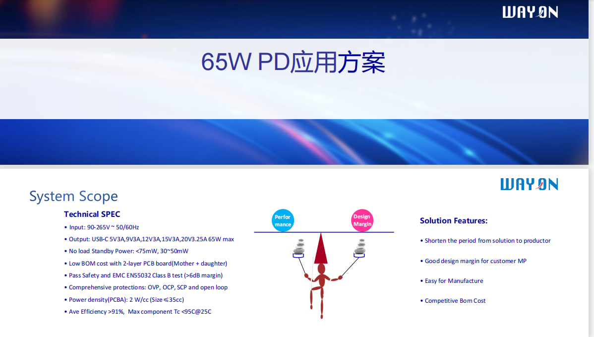 Wayon PD快充，維安代理商，維安 PD快充，GaN高功率密度65W PD快充解決方案.png