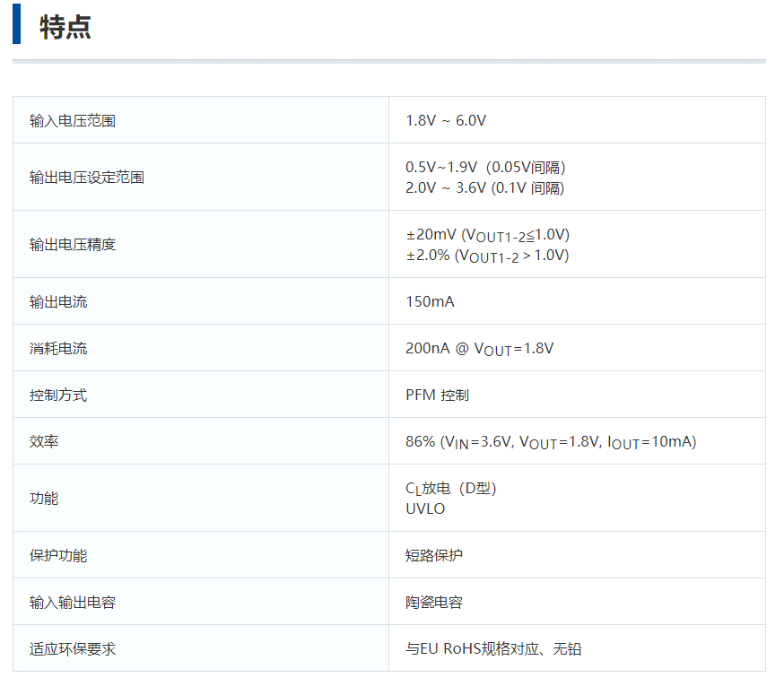特瑞仕代理商，TOREX代理商，線圈一體降壓型DC/DC轉(zhuǎn)換器，“micro DC/DC” XCL232系列，TOREX XCL232.png