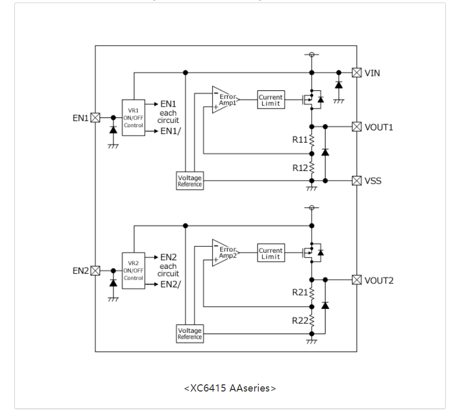 特瑞仕代理商，TOREX代理商，TOREX LDO，CMOS線性調(diào)整器LDO，TOREX代理.png