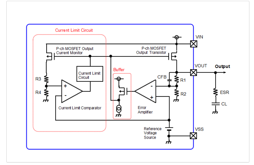 特瑞仕代理商，TOREX代理商，TOREX LDO，CMOS線性調(diào)整器LDO，TOREX代理.png