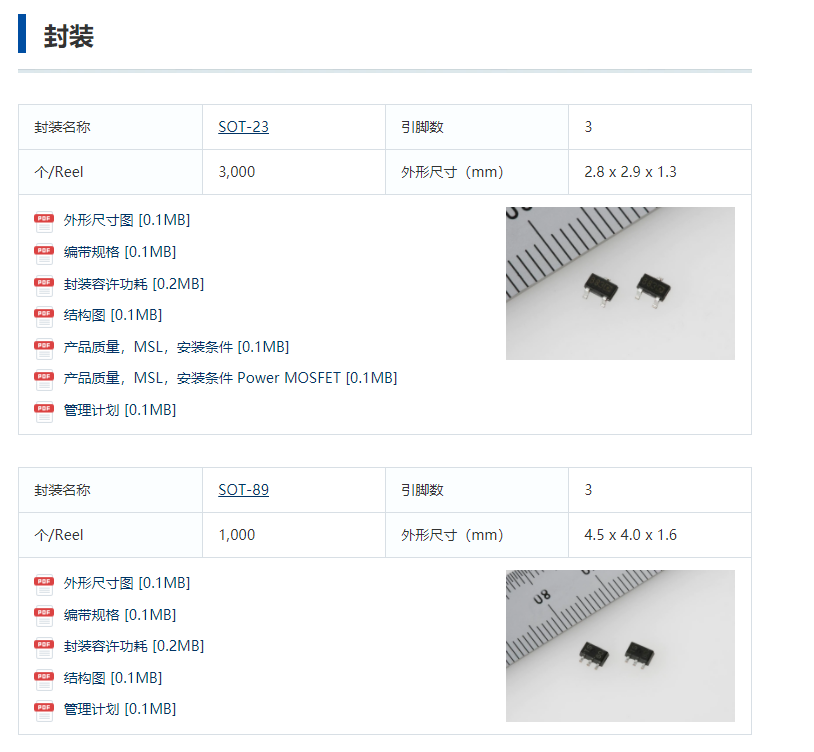特瑞仕代理商，TOREX代理商，TOREX LDO線性穩(wěn)壓器，XC6206P332MR-G， XC6206J332MR-G ，XC6206P332PR.png
