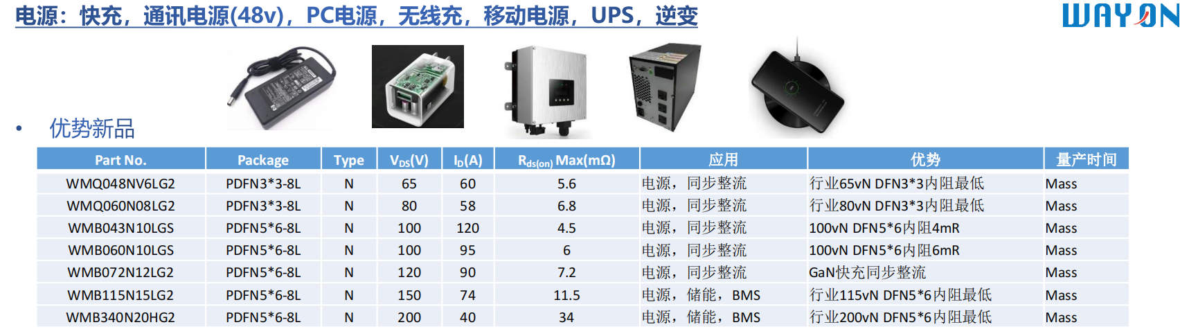 Wayon  MOS，維安代理商，維安MOS，WMx03N80M3， 800V功率 MOSFET.png