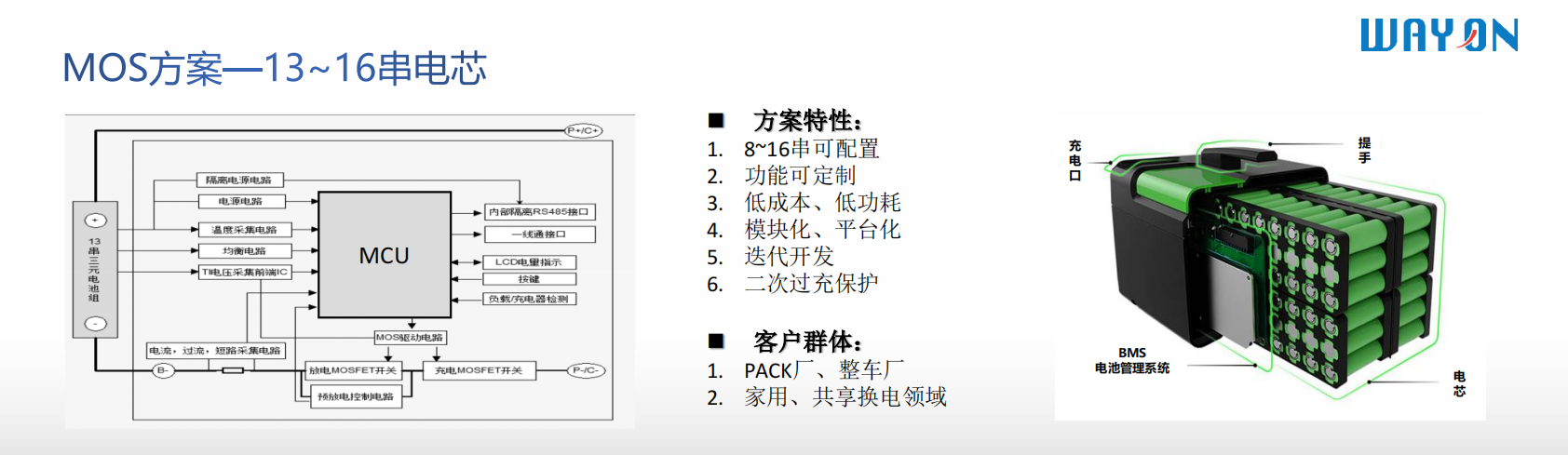 Wayon代理 ，維安MOS，維安代理商,維安智能控制器方案，維安電池管理系統(tǒng)BMS.png