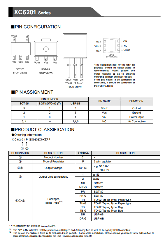 特瑞仕代理，TOREX代理，TOREX代理商，XC6201P332MR-G， 低壓差線性穩(wěn)壓器.png