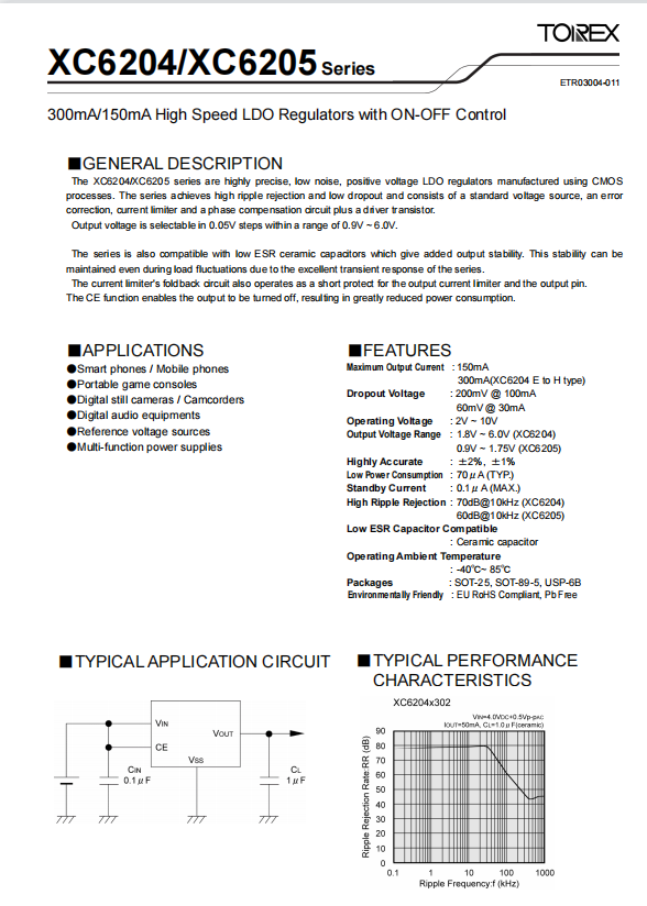 特瑞仕代理商，TOREX代理商，TORE代理，高速LDO電源線性穩(wěn)壓器，XC6204B332MR.png
