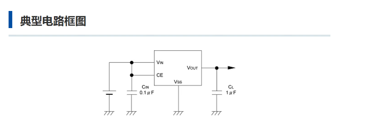 特瑞仕代理商，TOREX代理商，TORE代理，高速LDO電源線性穩(wěn)壓器，XC6204B332MR.png