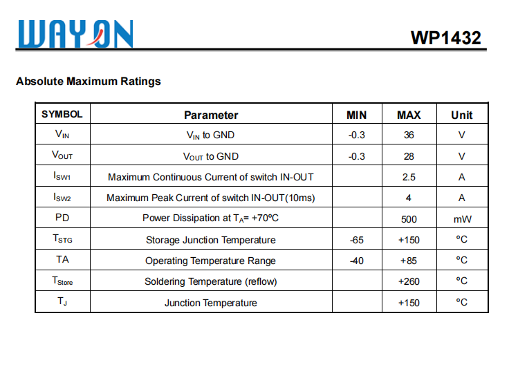 WAYON代理商，維安代理商，負載開關WP1432 ，替換INFINEON HITFET BSP 76.png