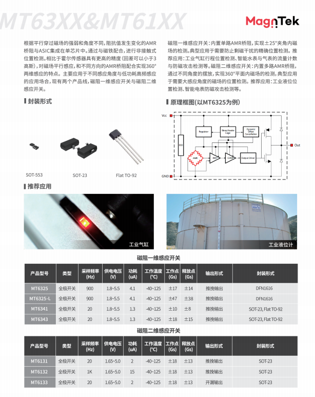 Magntek代理商，麥歌恩一級(jí)代理商，磁阻開(kāi)關(guān)系列-MT6325DT，氣缸，MT6325規(guī)格書(shū).png