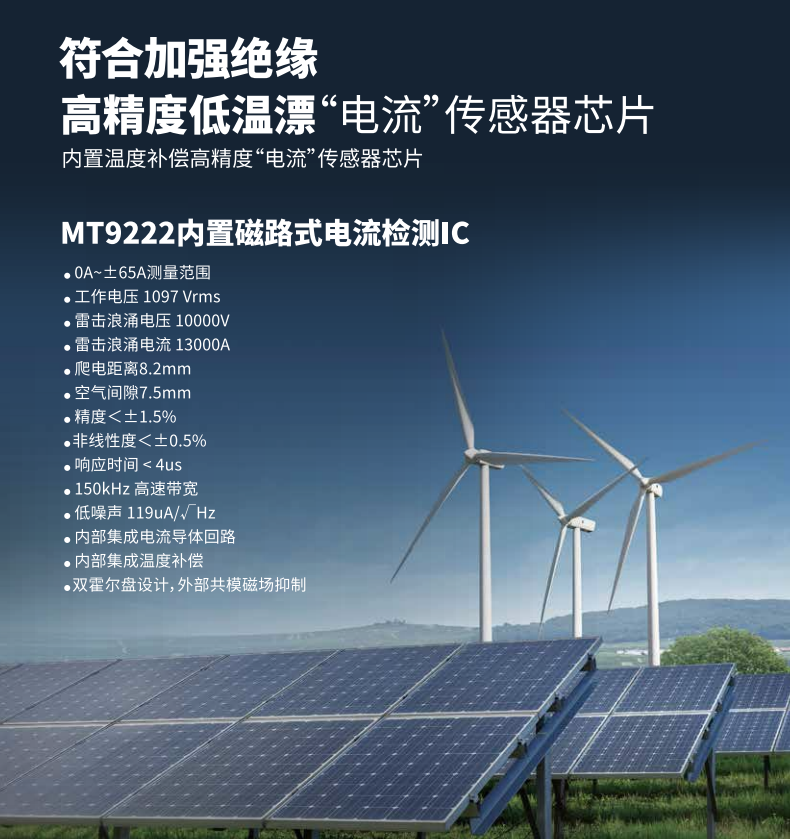 Magntek代理商，麥歌恩代理商，變頻器專用電流傳感器IC， MT9222WT-30BR5 ，MT9222WT-50BR5png