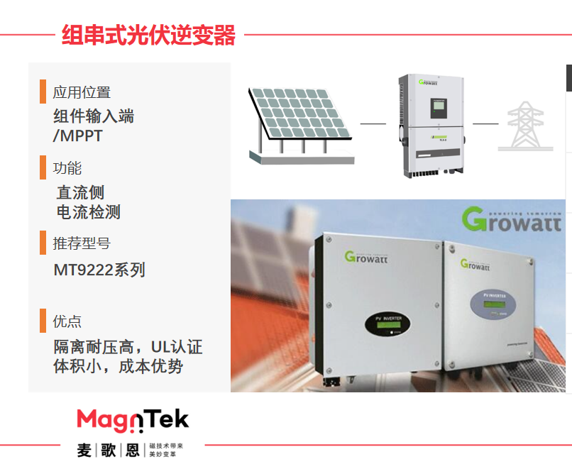Magntek代理商，麥歌恩代理商，變頻器專用電流傳感器IC， MT9222WT-30BR5 ，MT9222WT-50BR5.png