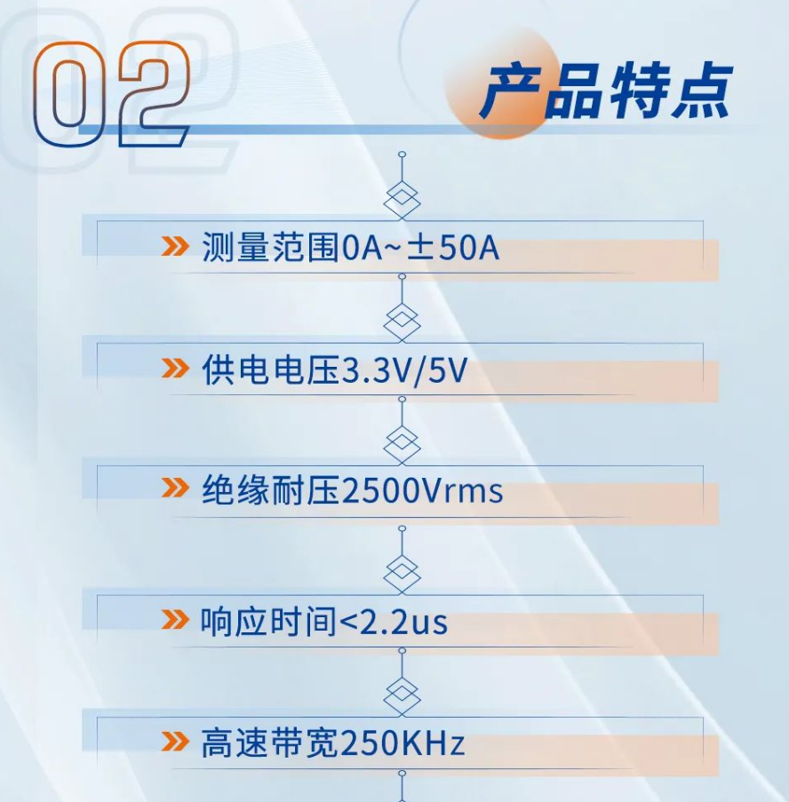 MagnTek,麥歌恩代理商,變頻器,儲(chǔ)能,電流檢測(cè)芯片-MT9523,MT9523規(guī)格書.png