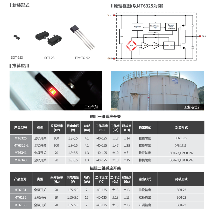 Magntek代理商，麥歌恩一級代理商，電表磁性開關位置檢測芯片MT6131，MT6131規(guī)格書，MT6131原理圖.png