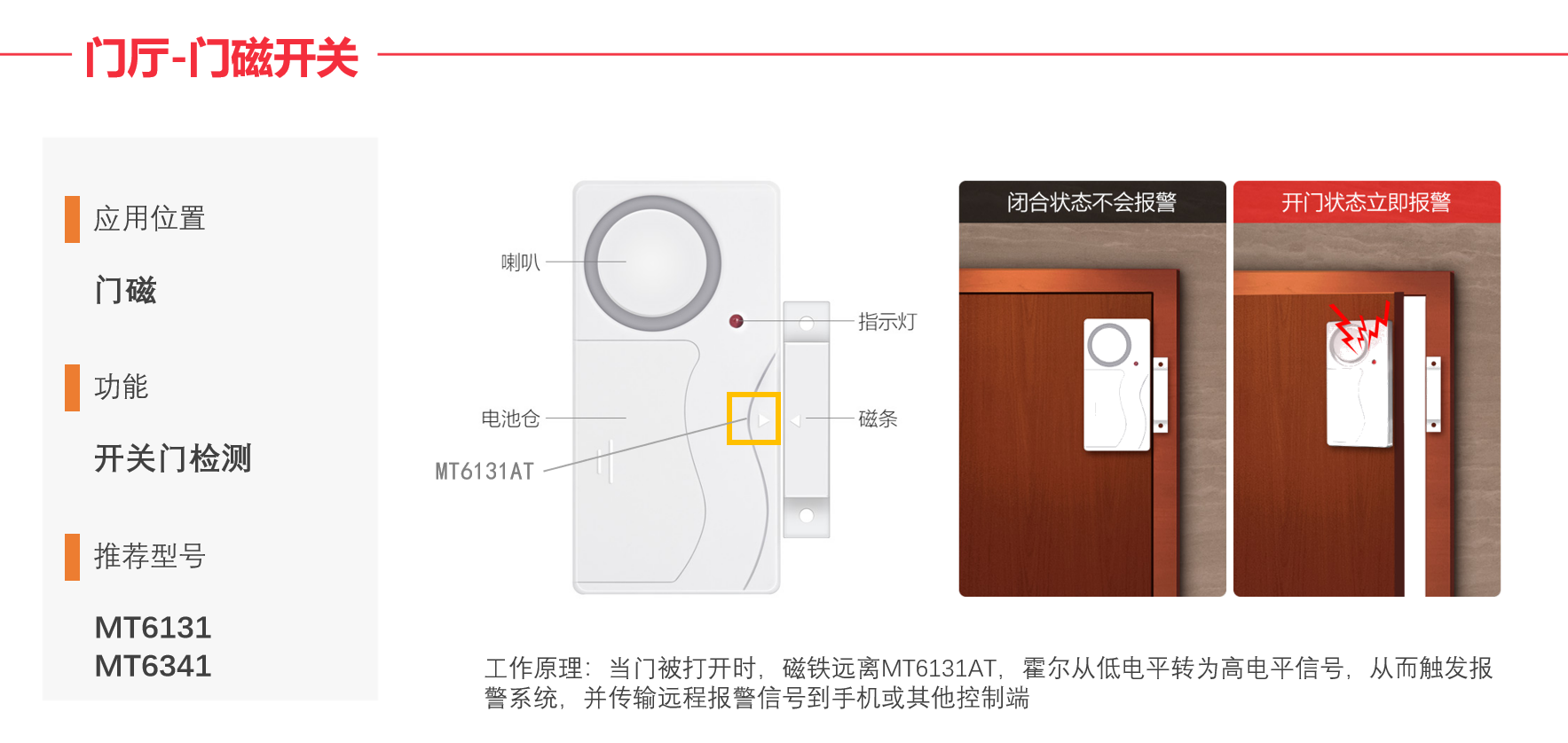 Magntek代理商，麥歌恩一級代理商，電表磁性開關位置檢測芯片MT6131，MT6131規(guī)格書，MT6131原理圖.png