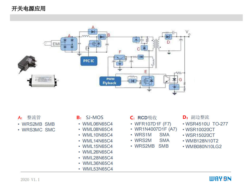 Wayon代理商，維安代理商，65W PD電源， 超結(jié)MOS管WMZ26N65C4 ， 同步整流管WMB085N10LG2.png