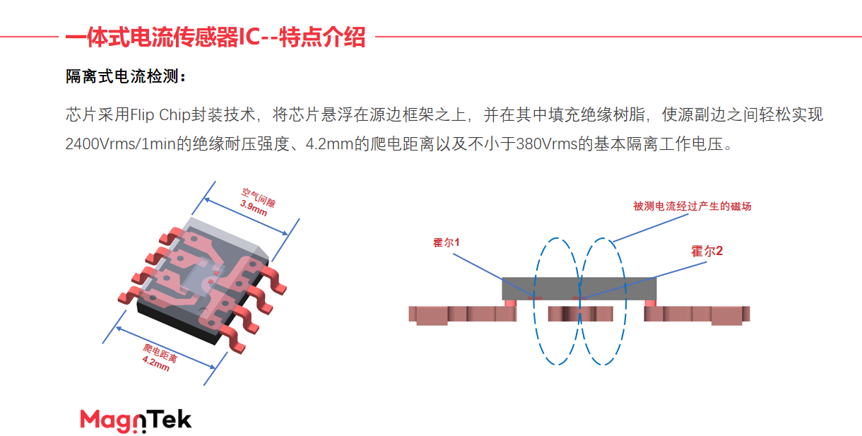 Magntek,麥歌恩代理商,光伏逆變器，電流傳感器IC， MT9222/MT9223.png
