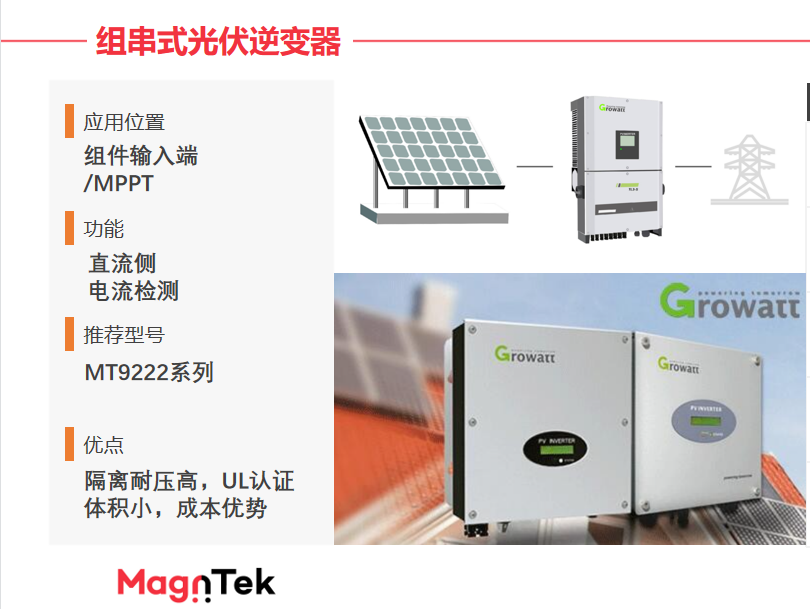 Magntek,麥歌恩代理商,光伏逆變器，電流傳感器IC， MT9222/MT9223.png