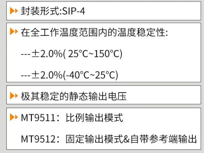 Magntek，麥歌恩代理商，汽車電流傳感器模組，新能源汽車AEC-Q100，開環(huán)電流傳感器，MT9511，MT9512 .png