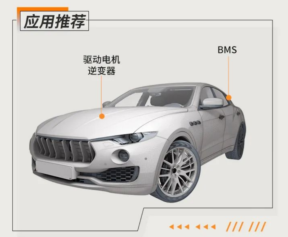 Magntek，麥歌恩代理商，汽車電流傳感器模組，新能源汽車AEC-Q100，開環(huán)電流傳感器，MT9511，MT9512.png