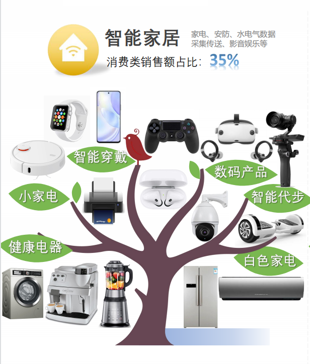 MagnTek，麥歌恩代理商，微距離磁性檢測芯片，MT8001.png