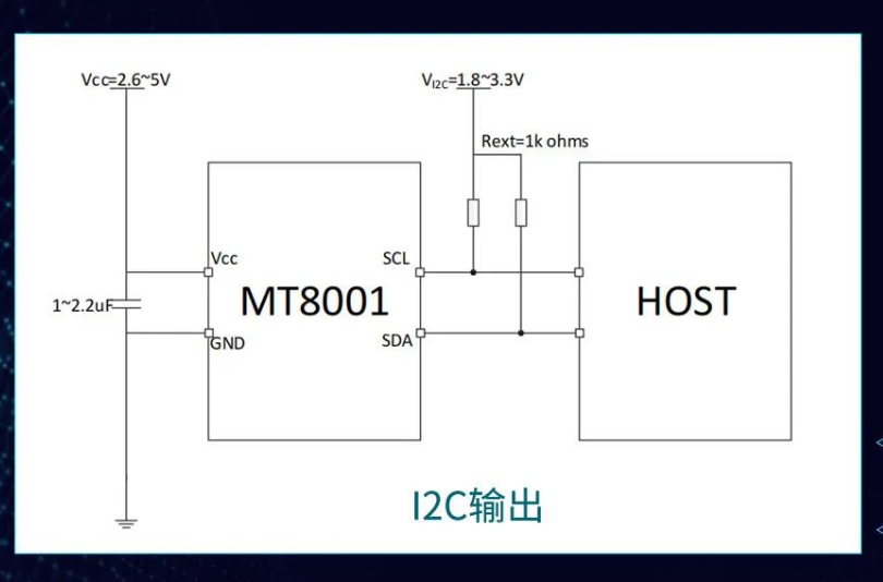 MagnTek，麥歌恩代理商，微距離磁性檢測芯片，MT8001.png