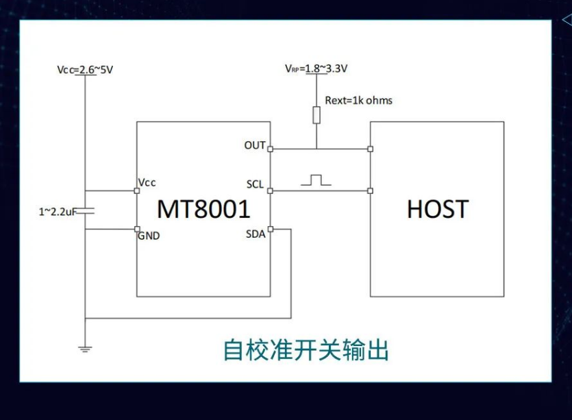 MagnTek，麥歌恩代理商，微距離磁性檢測芯片，MT8001.png