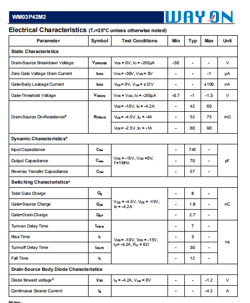 Wayon代理商，維安代理商，低壓MOS管，WM03P42M2，AO3401A,ME2345A,CJ3401,NCE3401.png
