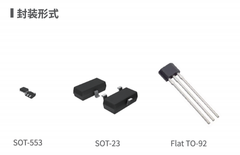 Magntek代理商，麥歌恩一級(jí)代理商，液位計(jì)專用芯片，磁性開(kāi)關(guān)位置檢測(cè)芯片，MT6133 .png