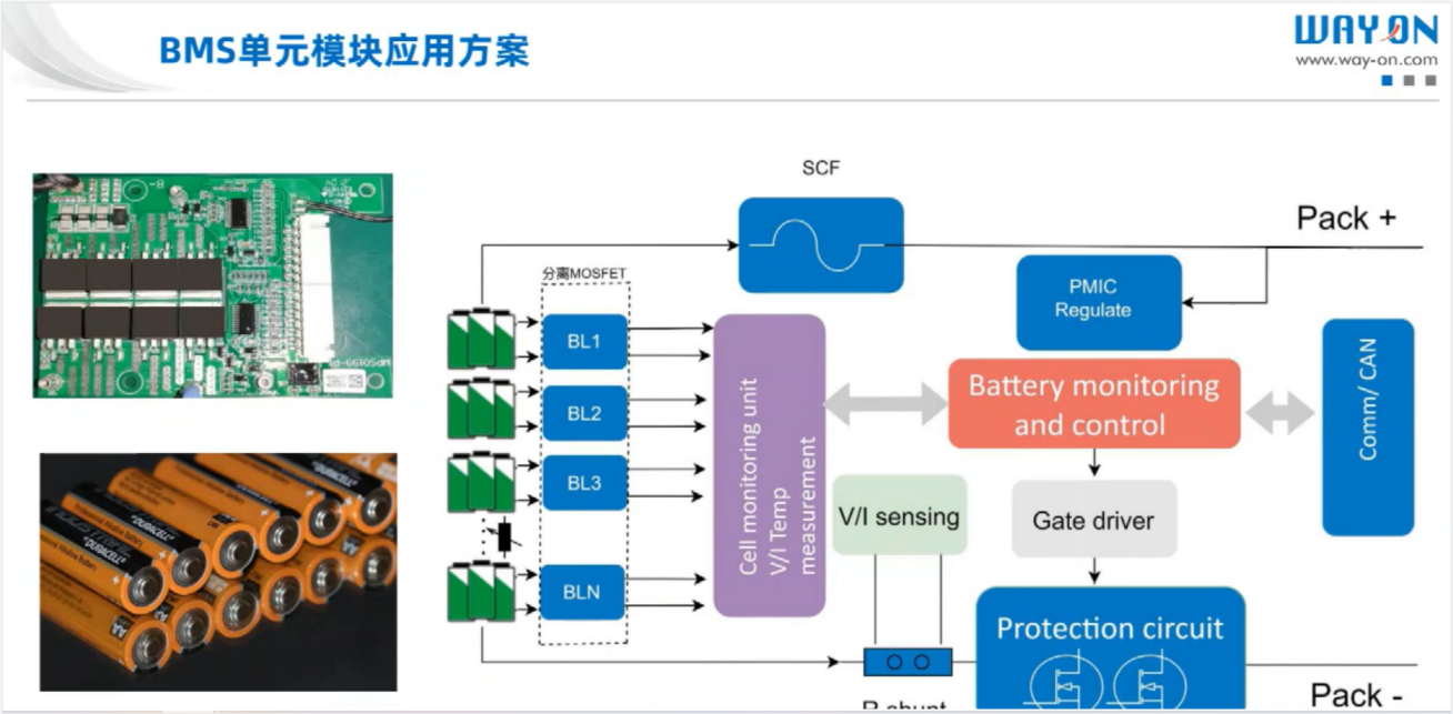 Wayon代理商，維安代理商，BMS單元模塊方案，維安MOS管參數(shù)，BMS MOS管原理圖.png