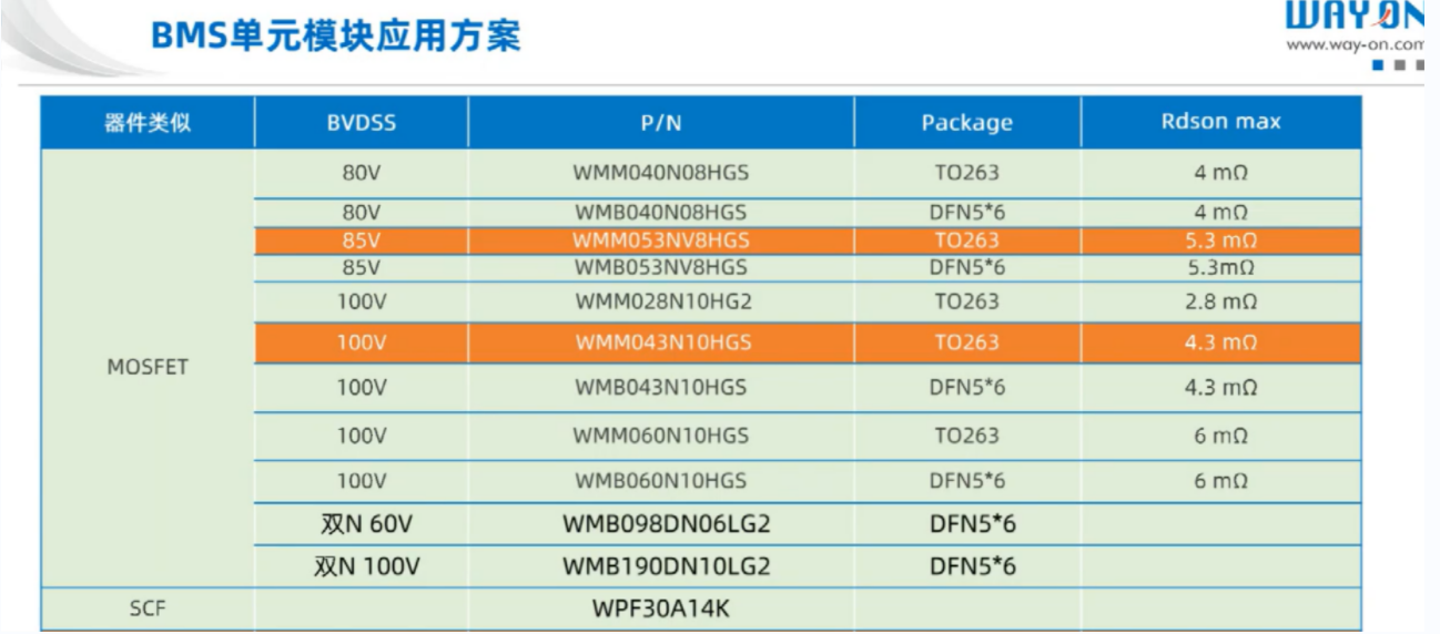 Wayon代理商，維安代理商，BMS單元模塊方案，維安MOS管參數(shù)，BMS MOS管原理圖.png