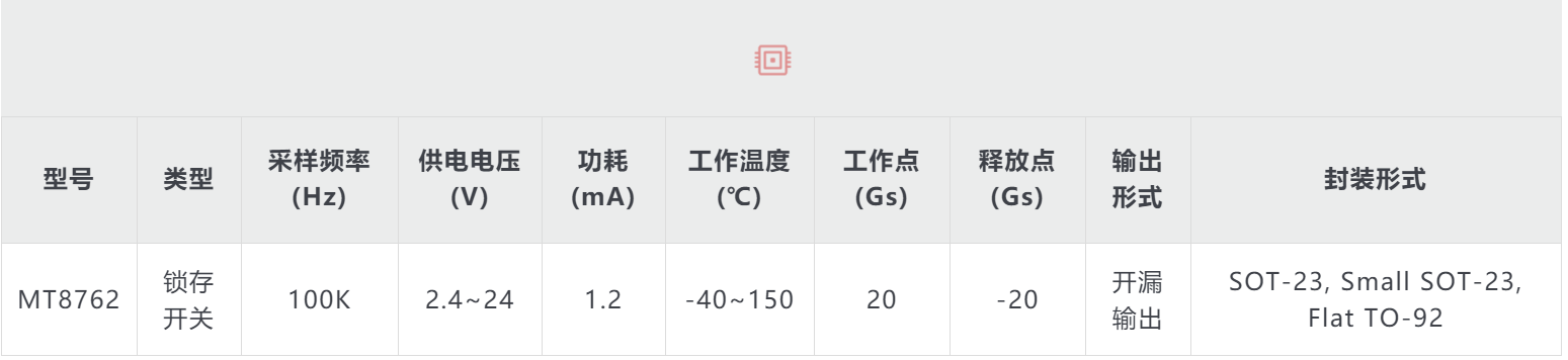 Magntek代理，麥歌恩代理，低功耗鎖存型霍爾開(kāi)關(guān)，MT8762 ，MT8763，MT8763原理圖，MT8762規(guī)格書(shū).png