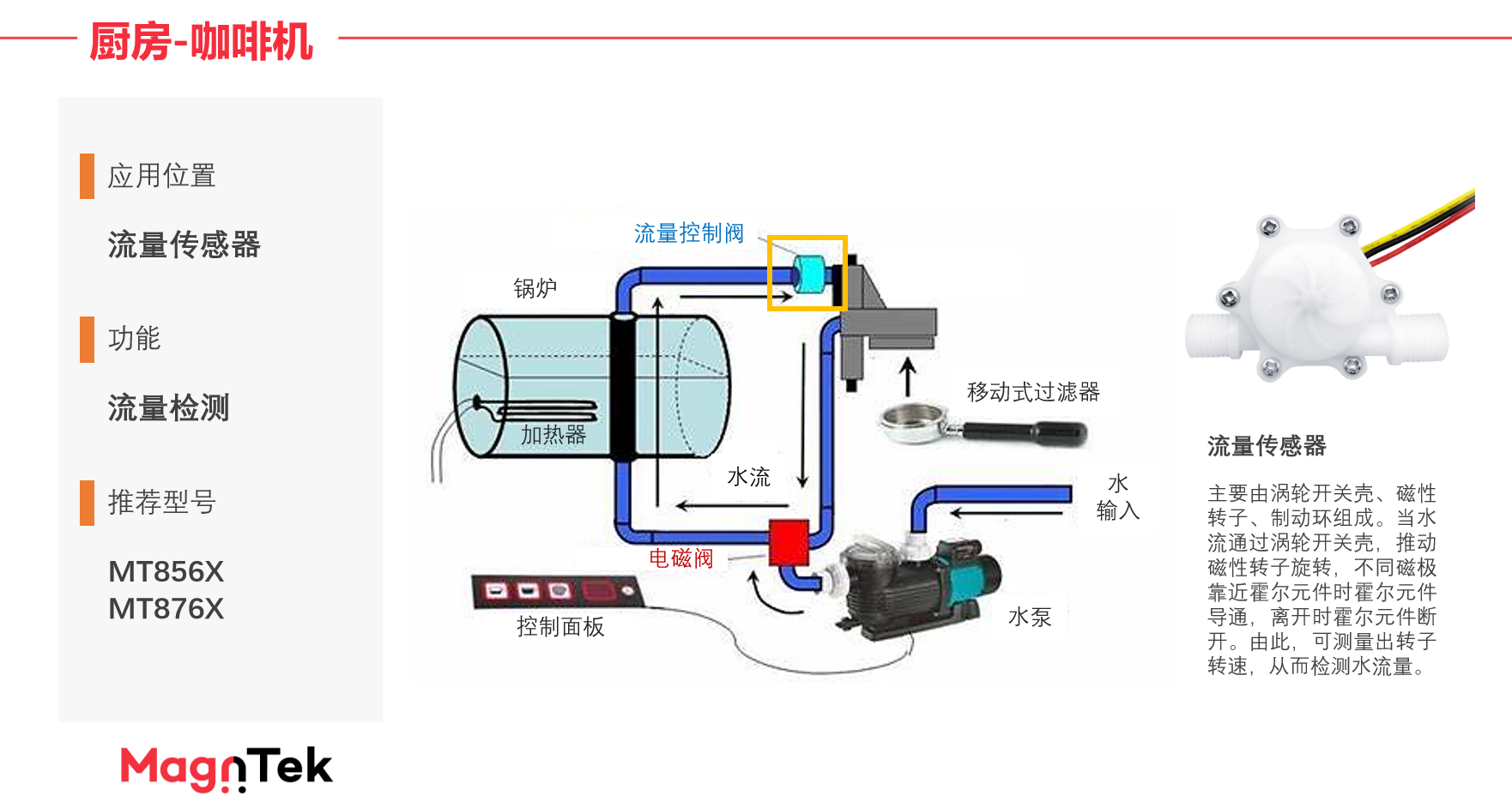 Magntek代理，麥歌恩代理，低功耗鎖存型霍爾開(kāi)關(guān)，MT8762 ，MT8763，MT8763原理圖，MT8762規(guī)格書(shū).png