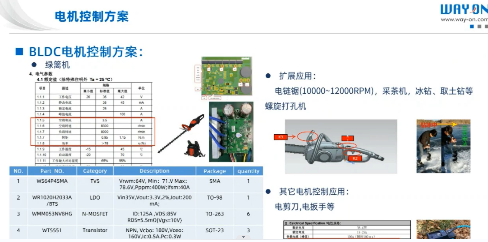 Wayon BLDC,維安BLDC,BLDC電機控制方案,電動工具方案，BLDC電機驅(qū)動方案.png