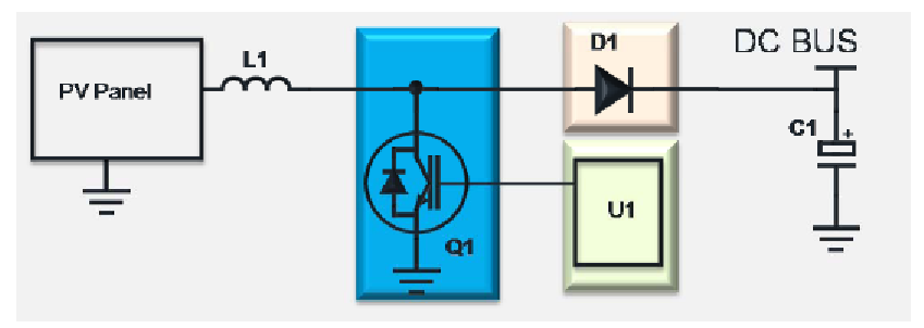 Wayon代理商，維安代理商，光伏逆變，光伏逆變器，應(yīng)用框圖，選型指南.png